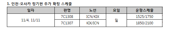 [제주항공] 인천-간사이 운항스케쥴 안내(11/4,11)
