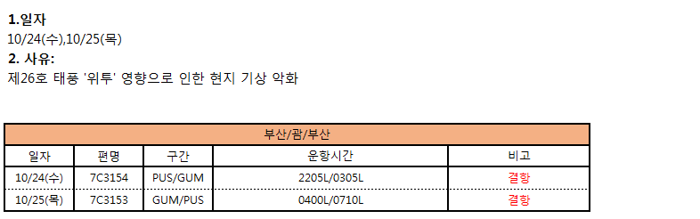 [제주항공] 부산-사이판 10/24,25 태풍으로 인한 결항