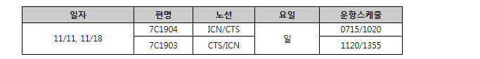 [제주항공] 인천-치토세 정기편 추가 스케쥴 오픈공지