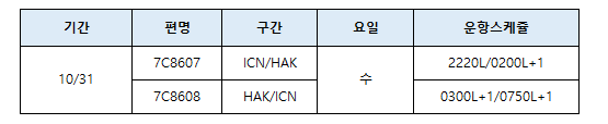 [제주항공] 인천-해구 추가스케쥴 오픈 안내(10/30)