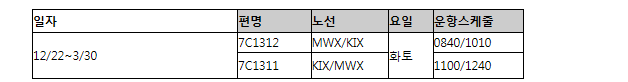 [제주항공] 무안-간사이 동계 스케쥴 오픈공지(12/22~30,화토)