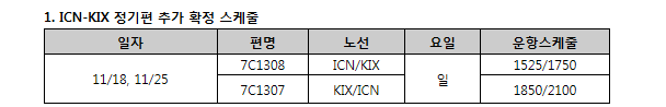 [제주항공] 인천-간사이 정기편 스케쥴 오픈안내(11/18,25)