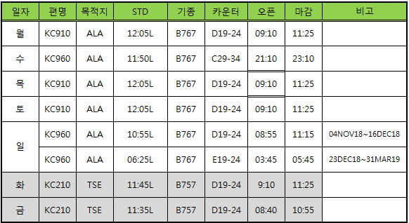 [에어아스타나] 동계시즌 수속 카운터 안내