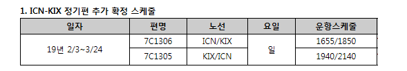 [제주항공] 인천-간사이 정기편 추가스케쥴 오픈안내(19.2.3~19.3.24)
