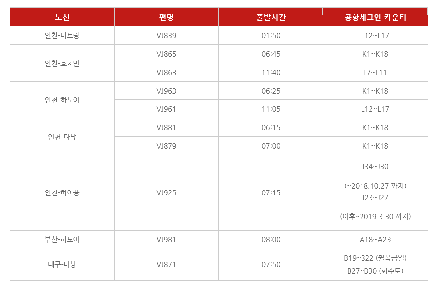 [비엣젯항공] 공항 동계 카운터 배정 안내 (2018년 10월 10일 기준)