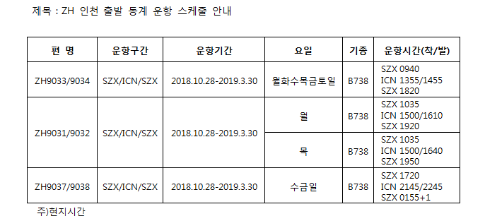 [중국국제항공] 인천 출발 동계 운항 스케줄 안내