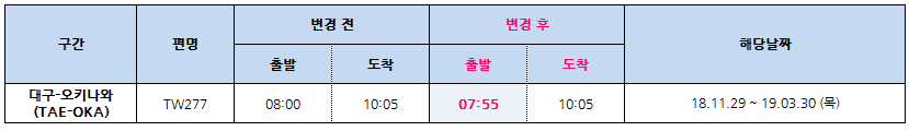 [티웨이항공] 2018.11~2019.03 기간 대구-오키나와 운항시각 변경 안내