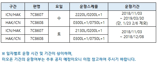 [제주항공] 인천-하이커우 추가스케줄 오픈 안내(11/3~)