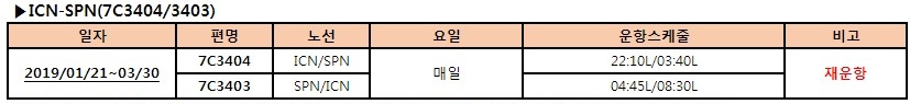 [제주항공] 인천,부산-사이판 야간편 운항재개 및 스케줄 안내