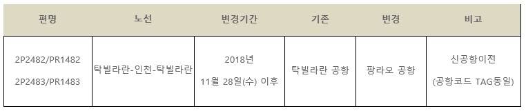 [필리핀항공] 보홀공항이전 공문 (탁빌라란운항편 11.28~ 팡라오국제공항)