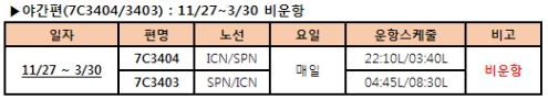 [제주항공] 인천-사이판 운항 재개 및 비운항 관련 최종