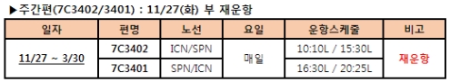 [제주항공] 인천-사이판 운항 재개 및 비운항 관련 최종