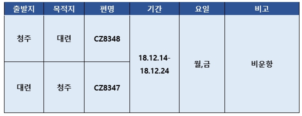 [중국남방항공] 항공편 비운항 안내 (20181128)