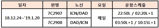 [제주항공] 인천-다낭 증편 운항 안내 (18.12.24~19.1.20)