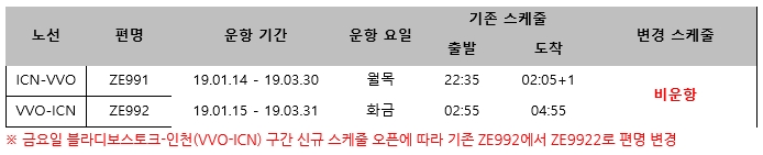 [이스타항공] 결항안내:인천-블라디보스톡 ZE991/992 동계 일부기간 결항 (월/목)