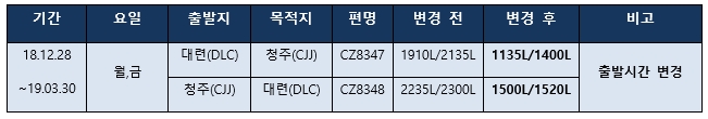 [중국남방항공] 항공편 스케줄 변경 안내