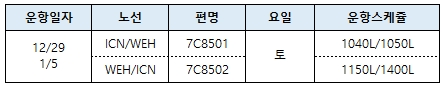 [제주항공] 인천-웨이하이 운항스케쥴 추가 오픈 안내