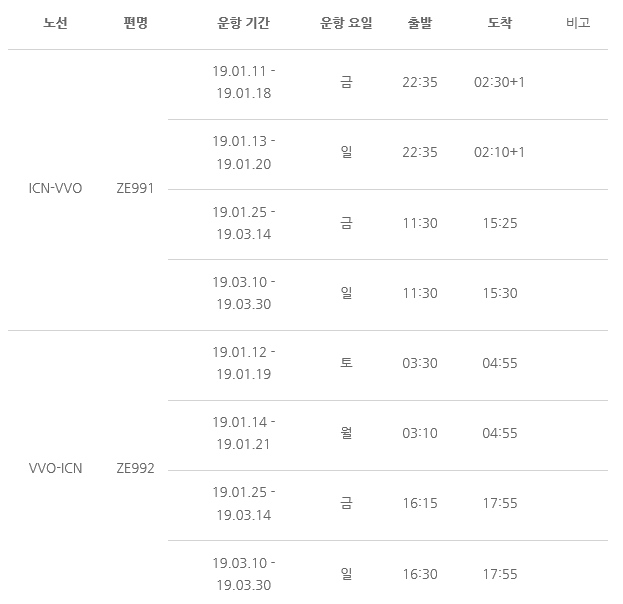 [이스타항공] 동계시즌 인천-블라디보스톡 추가오픈 안내(1/11~동계시즌)