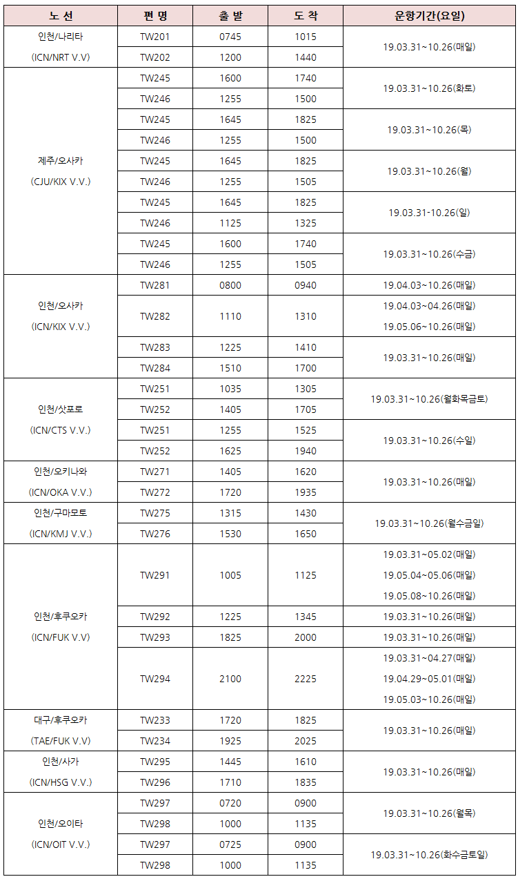 [티웨이항공] S19기간 운항 스케줄 예약 오픈 안내