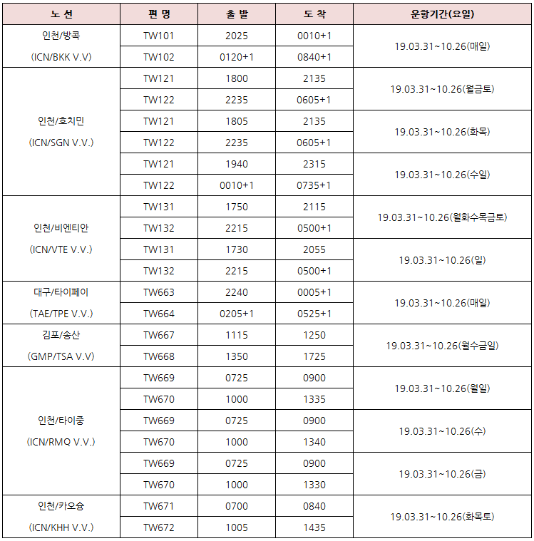 [티웨이항공] S19기간 운항 스케줄 예약 오픈 안내