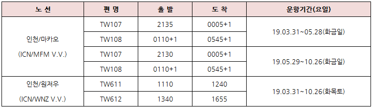 [티웨이항공] S19기간 운항 스케줄 예약 오픈 안내