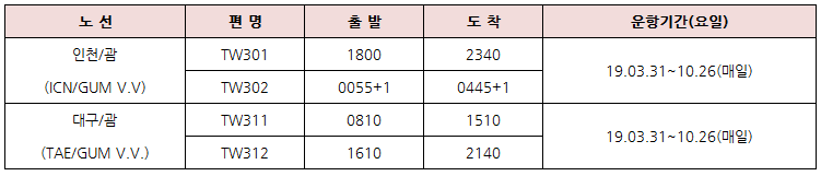 [티웨이항공] S19기간 운항 스케줄 예약 오픈 안내