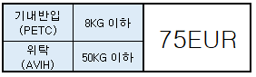 [러시아항공] 초과수하물 및 반려동물 운송 요금 변경 공지(2019년 4월 2일부)