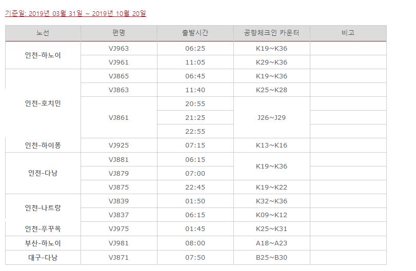 [비엣젯항공] 하계 공항 체크인 카운터 안내 (2019.03.31~2019.10.20)