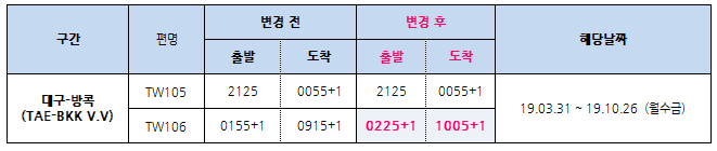 [티웨이항공] 19.03.31 ~ 19.10.26 방콕-대구 운항시각 변경 안내