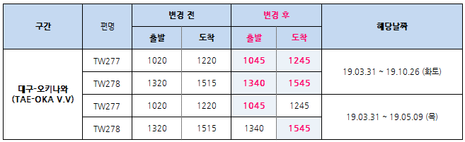 [티웨이항공]19.03.31 ~ 19.10.26)기간 대구-오키나와 운항시각 변경 안내