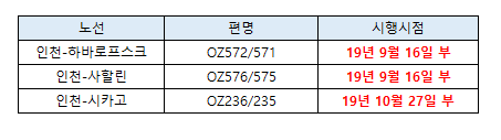 [아시아나항공] 국제여객스케줄 비운항 공지 안내