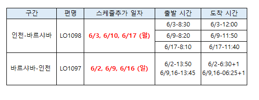 [폴란드항공]6월 인천-바르샤바 기존 비운항 요일 스케쥴 추가안내