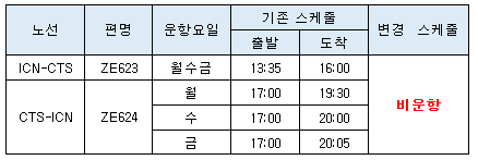 [이스타항공] 인천-삿포로(치토세) 결항 안내