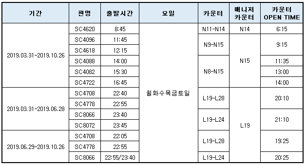 [산동항공] 하계 체크인 카운터 안내