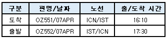 [아시아나항공] 이스탄불 신공항 이전 안내(2019년 4월 7일부)