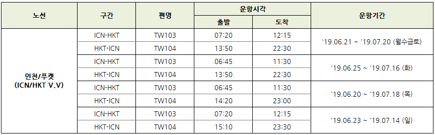 [티웨이항공] ICN/HKT  푸켓 노선 신규 취항 안내