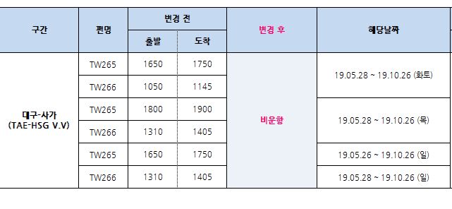 [티웨이항공] 05/26~10/26 대구-사가 노선 비운항안내