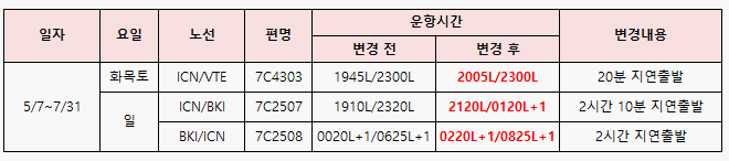 [제주항공] 비엔티안/코타키나발루 스케줄 변경 안내