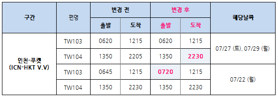 [티웨이항공] 07/22~07/29 인천-푸켓운항시각 변경 안내