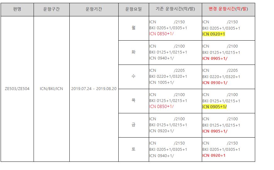 [이스타항공] 코타키나발루-인천 ZE504 인천도착시간 변경 안내