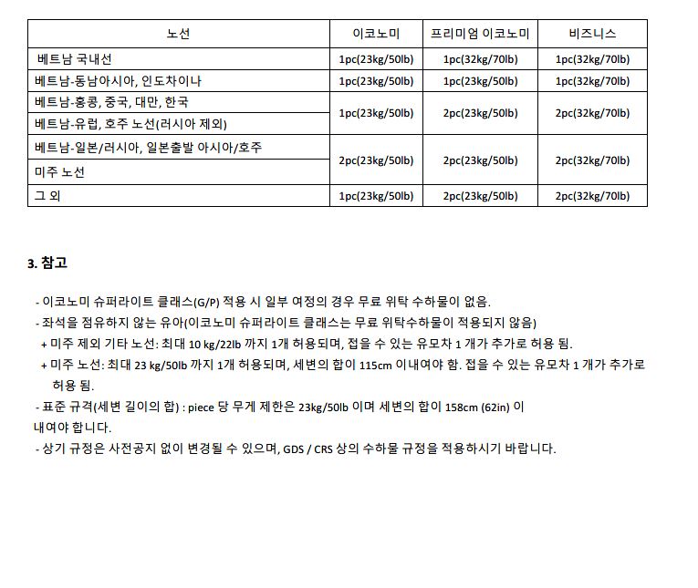 [베트남항공] 수하물 규정 변경 공지