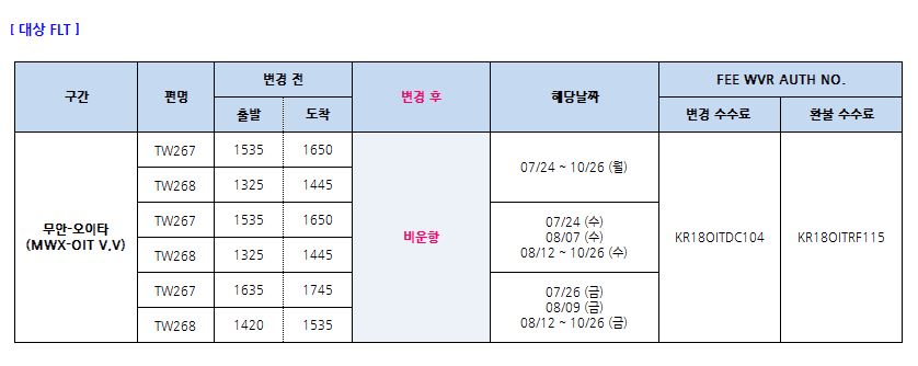 [티웨이항공] 07/24~10/26 무안-오이타 노선 비운항안내