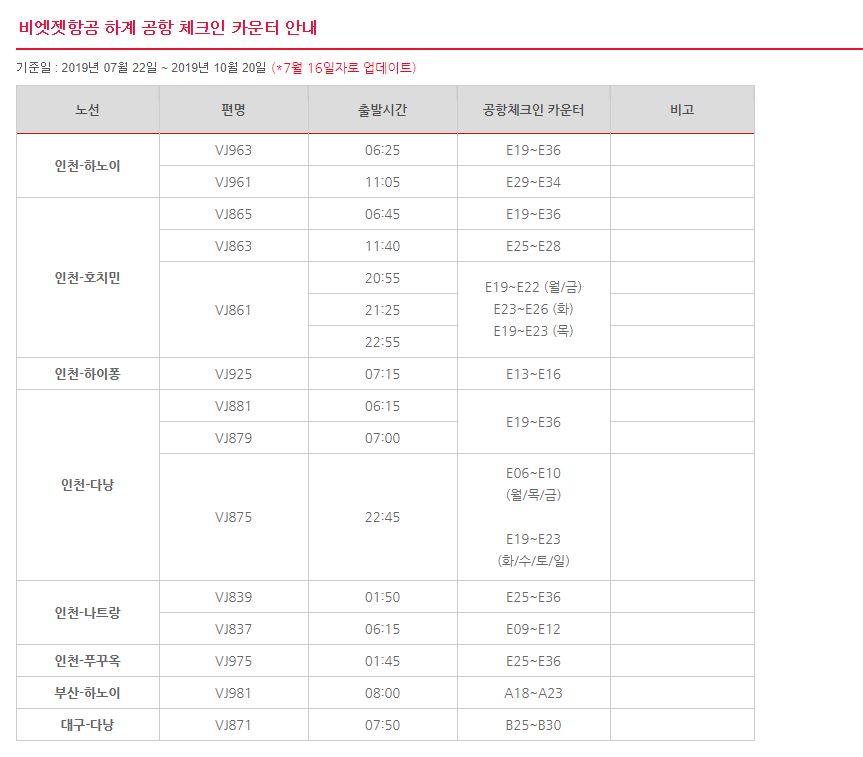 [비엣젯항공] 하계 공항 체크인 카운터 안내 (2019.07.22~2019.10.20)