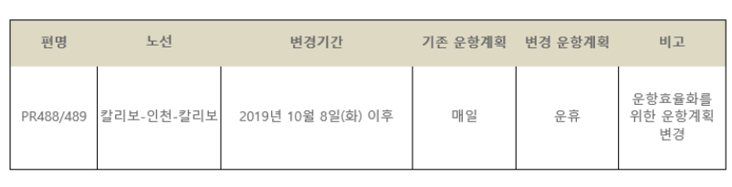 [필리핀항공] 인천-칼리보 운항편 비운항 안내