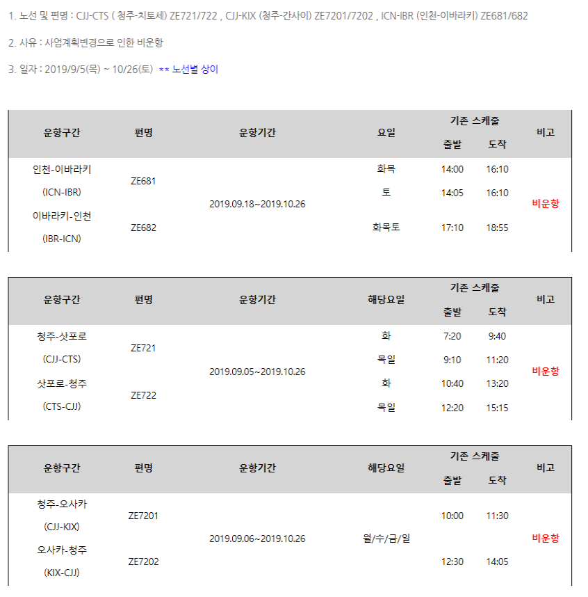 [이스타항공] 하계 9-10월 청주-치토세/간사이 , 인천-이바라키 결항안내