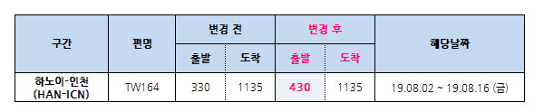 [티웨이항공] 8/2~8/16 하노이-인천 운항시각 변경 안내