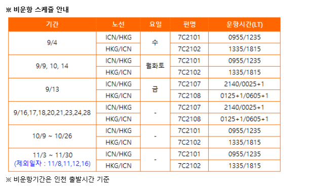 [제주항공] 홍콩노선 비운항 안내