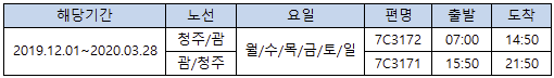 [제주항공] 청주-괌 스케줄 비운항 안내