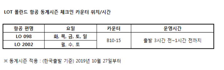 [폴란드항공] 동계 시즌 체크인 카운터 안내