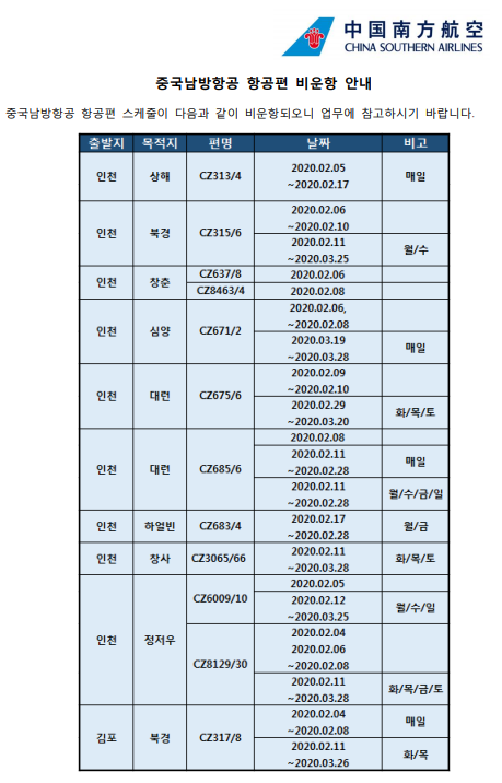 [중국남방항공] 항공편 비운항 안내(200203)